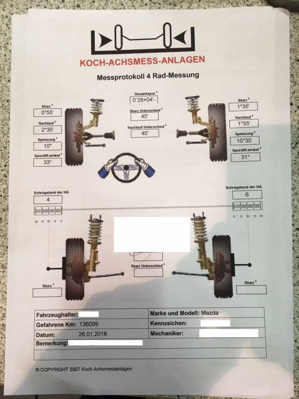 pickuptrucks.de - Spur und Sturz einstellen - Pickupforum